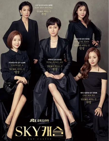 스카이캐슬